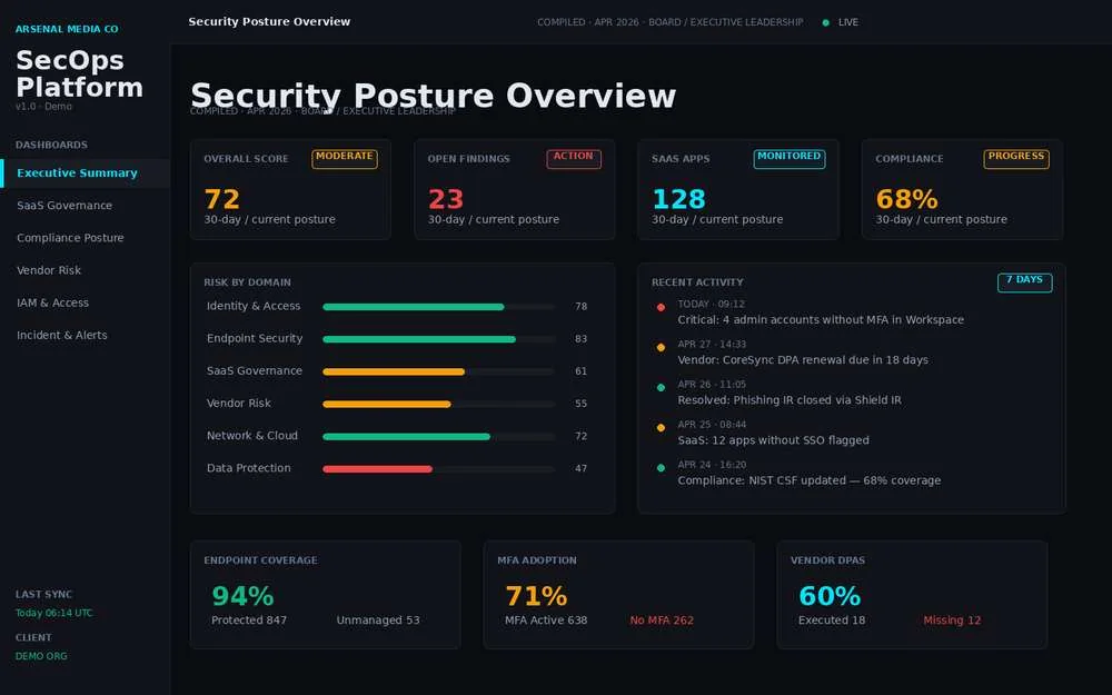 Security operations dashboard for incident tracking, vendor risk, compliance tasks, and executive reporting